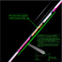ESPER Explorer X-RACE 39S Badminton Racket 4U 84g Full Carbon Fiber Beginner G6 Entry-Level Racket