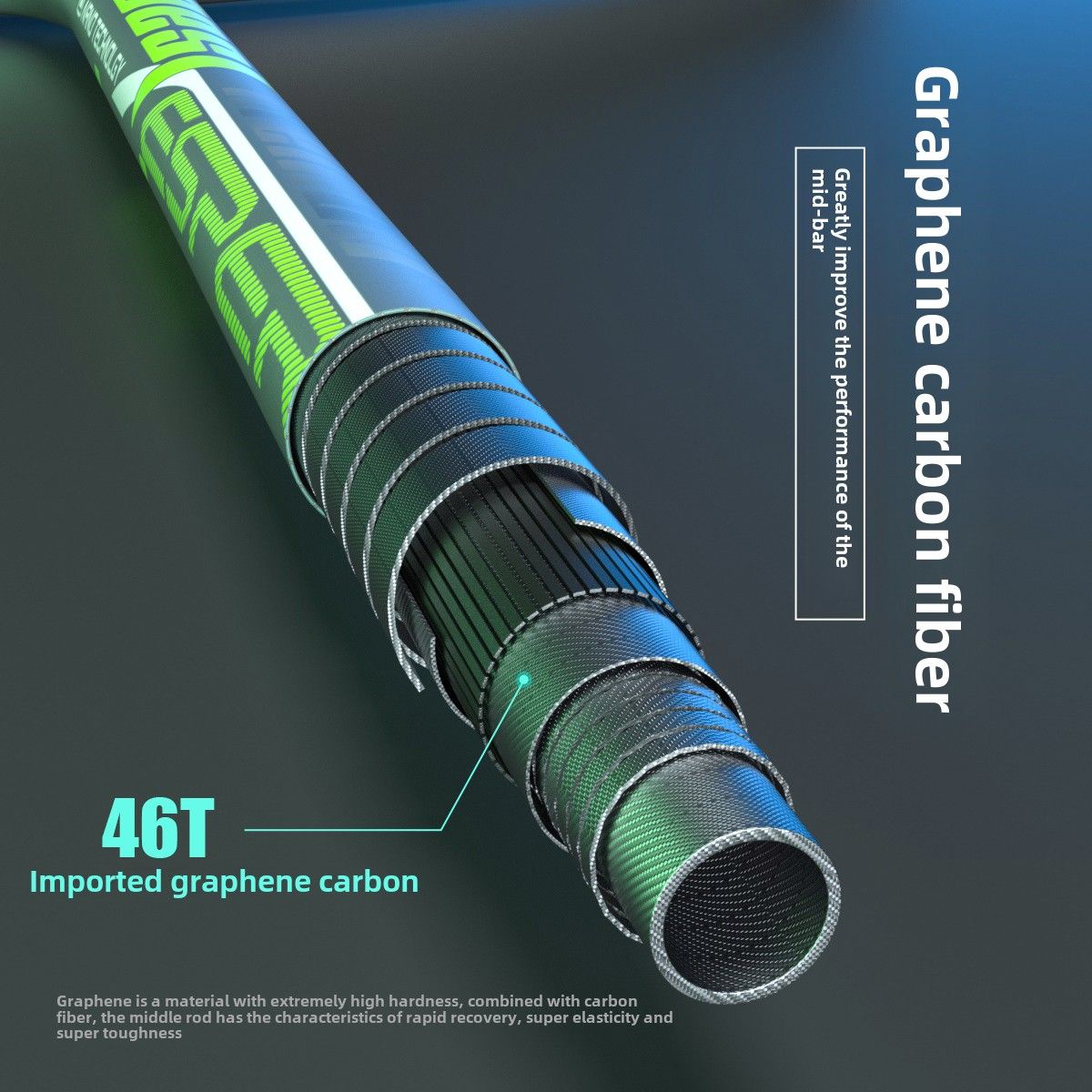ESPER V4 Badminton Racket 82g Lightweight 4U Full Carbon Fiber All-Around Professional Match Training Durable Stylish Racket(Phosphor blue)