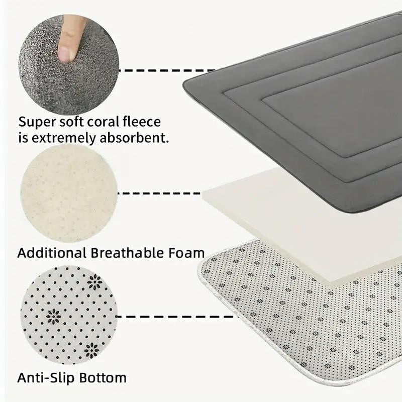 Grey Non‑Slip Bathroom Mat – Super‑Absorbent, Quick‑Dry, 3D Massage, Soft Coral Fleece