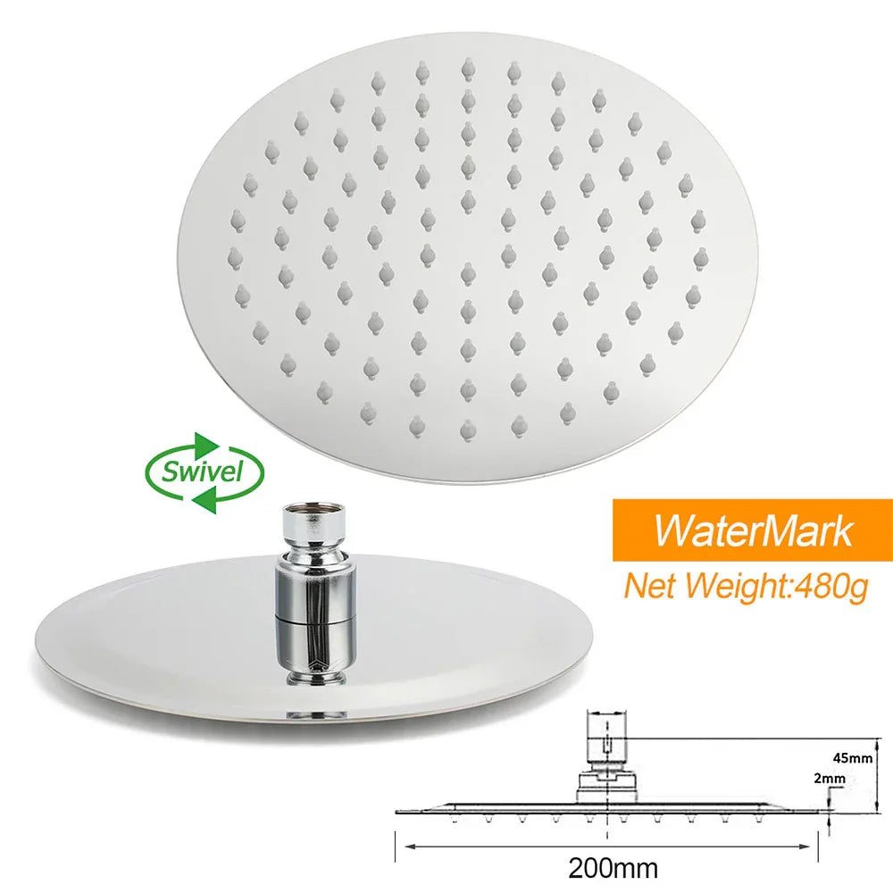 Chrome Round 8
