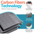 400GSM Microfiber Carbon Magic Cloth Cleaning Towel Washable Non Trace Absorbent Polishing Towel