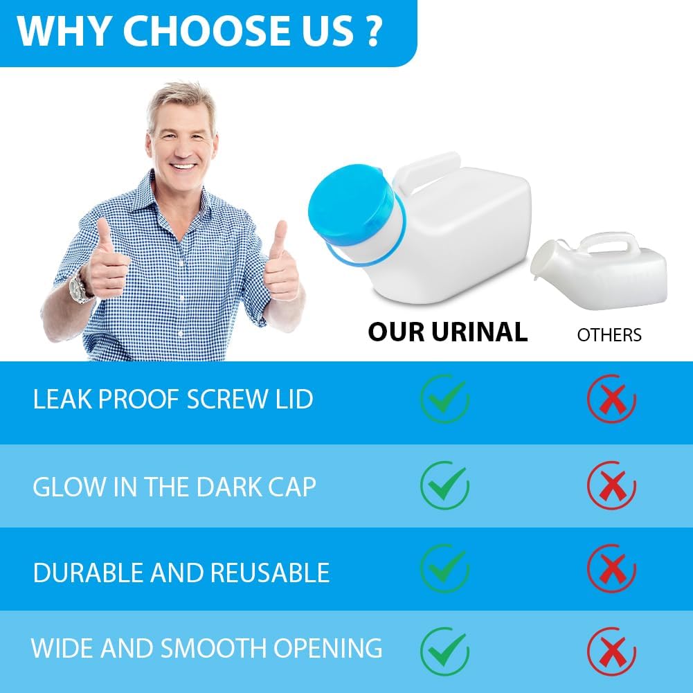 Urinal Bottle for Men, 1000ml Portable Pee Bottle with Screw Cap for Emergency Situations blue