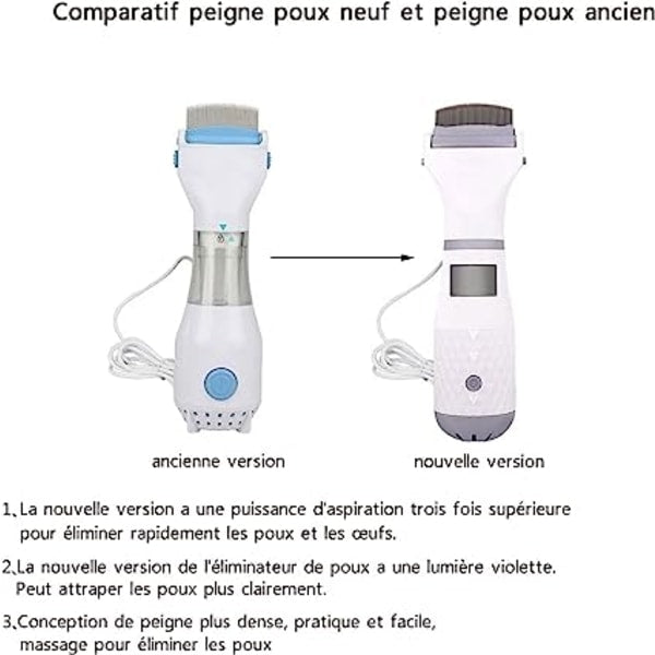 Electric Lice Comb, Vacuum Cleaner with Three Filters for Kids and Pets, Professional Lice Cleaning Tool