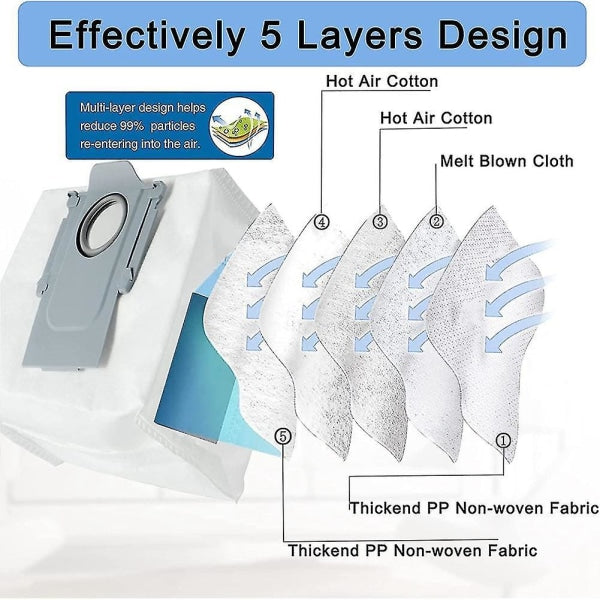 12-pack vacuum cleaner bags for Roborock Q7 Max /q7 Max+ / Q7 Max Plus