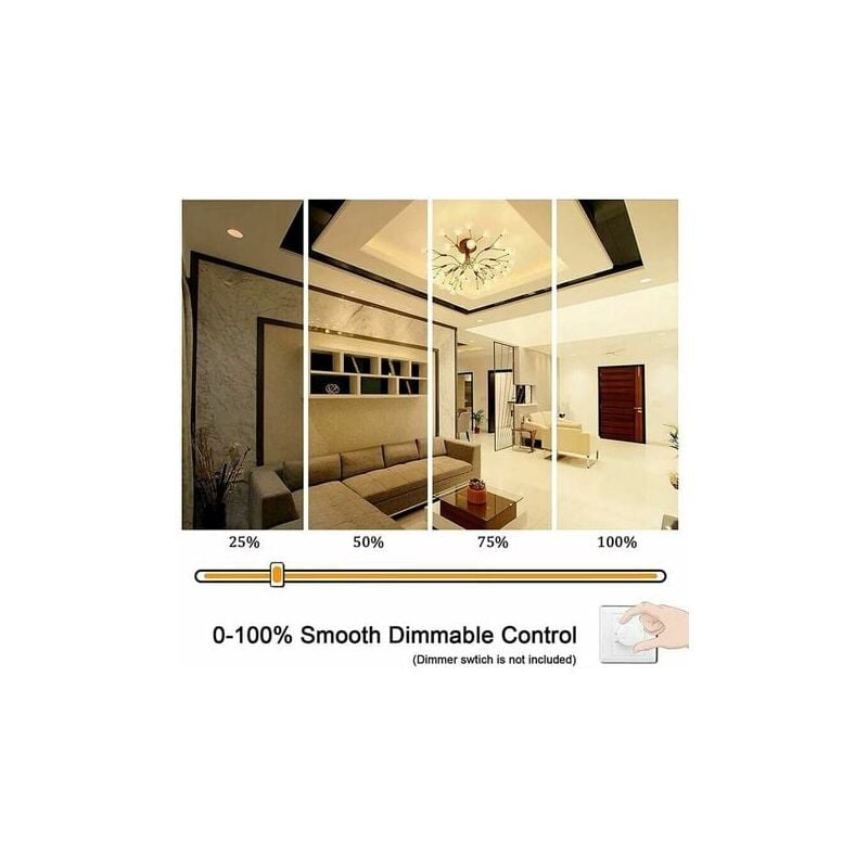 2-pack R7S 118mm 20W dimmable LED bulb, warm white 3000K 3000LM, 360 degree lighting, flicker-free, compatible with halogen bulbs J118 300W