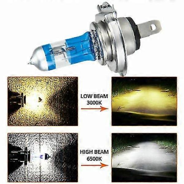 10x H7 100w 8500k Xenon White Halogen Bulbs Power Hid Bulbs 12v Car Lamps