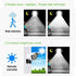 77 LED Solar Light Outdoor Simulation Surveillance Security Lighting with Motion Sensor Solar Wall Lamp Fake Surveillance Cameras