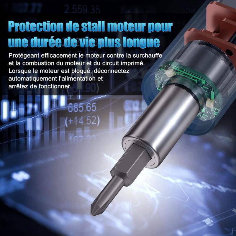 Mini Precision Electric Screwdriver, 0.45-0.65 4N M Torque, Cordless, Electric Precision Screwdriver, 39 in 1 Rechargeable Precision Screwdriver