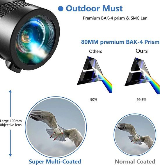 HD Monocular Telescope With BAK4 Prism, Phone Holder And Tripod, Black, 80 x 100, 165 x 53 mm