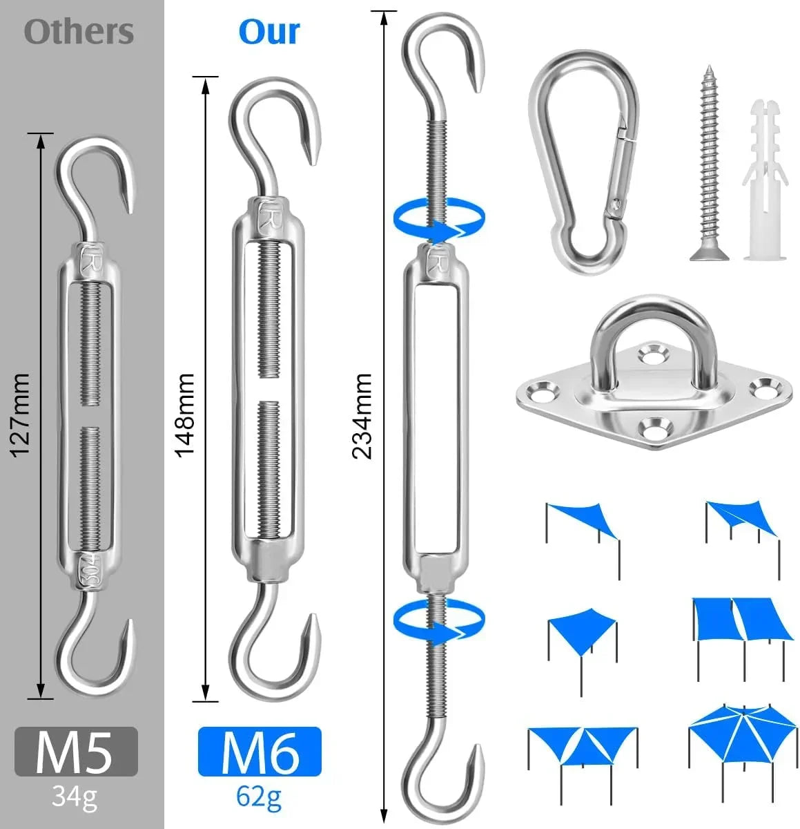Sun Shade Sail Hardware Kit 6 Inch for Rectangle & Triangle Shade Sail Install, Stainless Steel Shade Sail Fixing Accessories for Outdoor Patio Canopy Garden, Heavy Duty Awning Attachment Set (44 Pcs)
