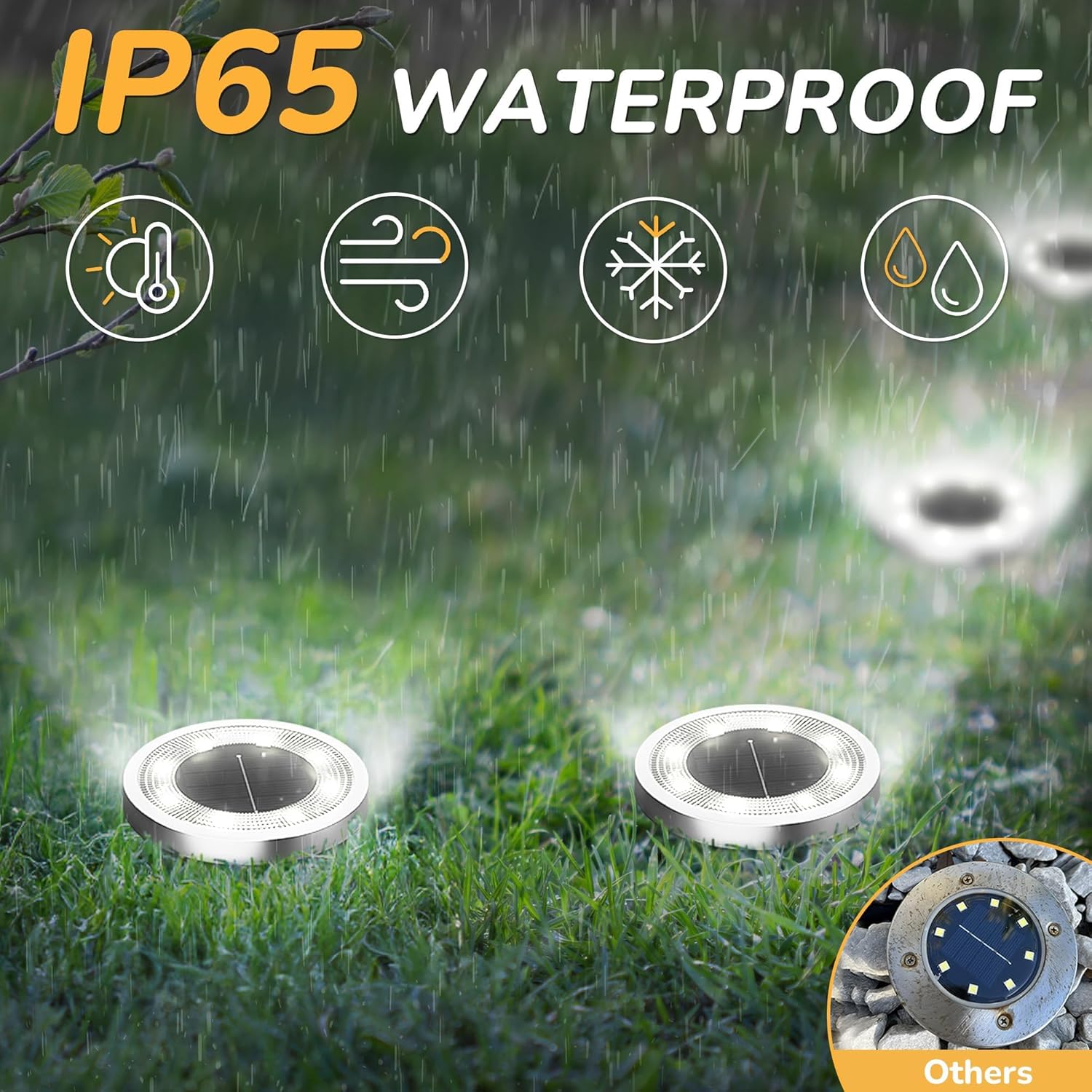 Solar Ground Lights,16 Pack Solar Lights Outdoor Waterproof, Solar Garden Lights Landscape Lighting for Patio Pathway Lawn Yard Deck Driveway Walkway, Cold White