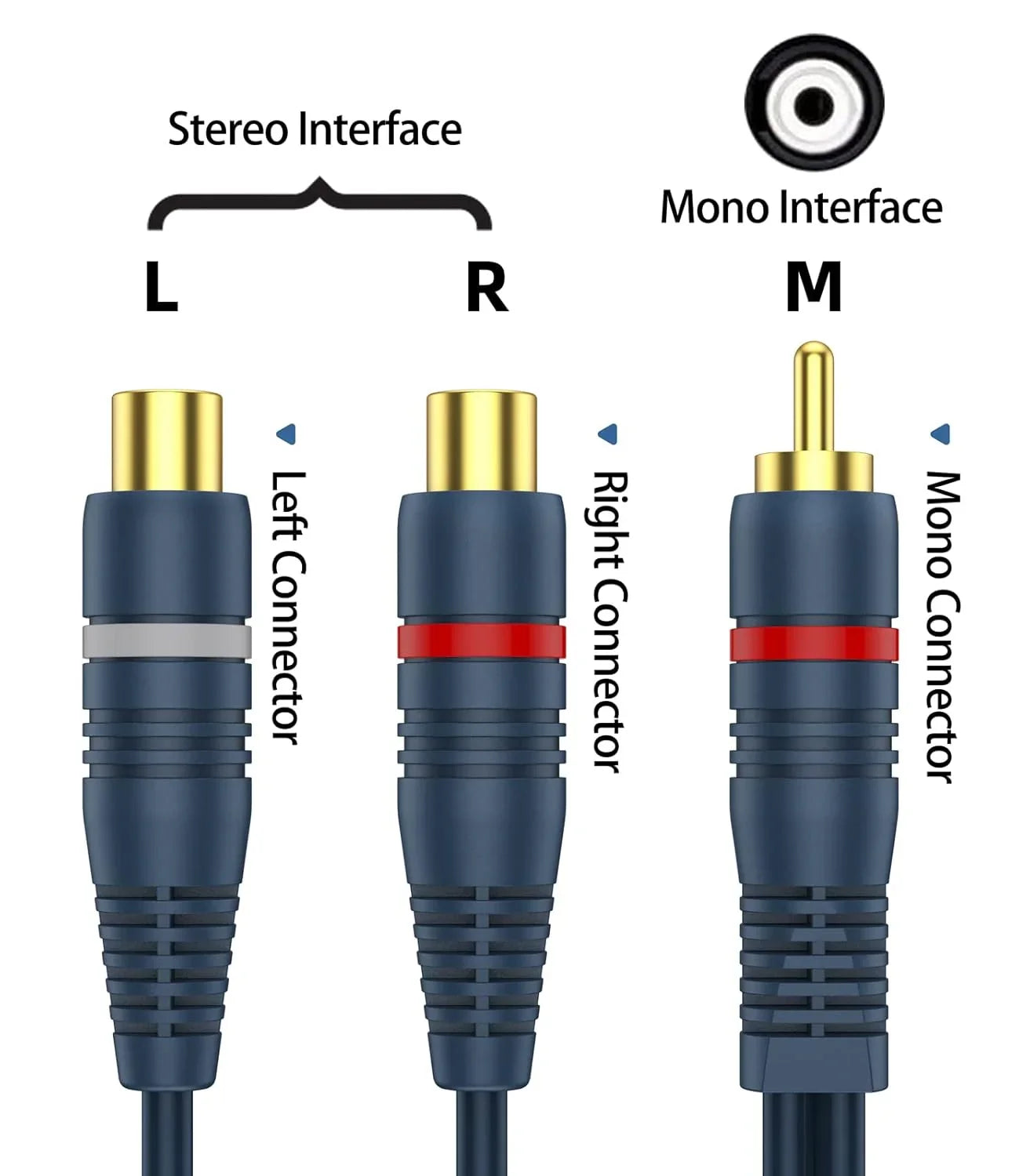 RCA Splitter 1 Male 2 Female 2 Pack, RCA Y Splitter Cable Audio Video Adapter Extension Cord 0.2m/8inch for Subwoofer Speakers