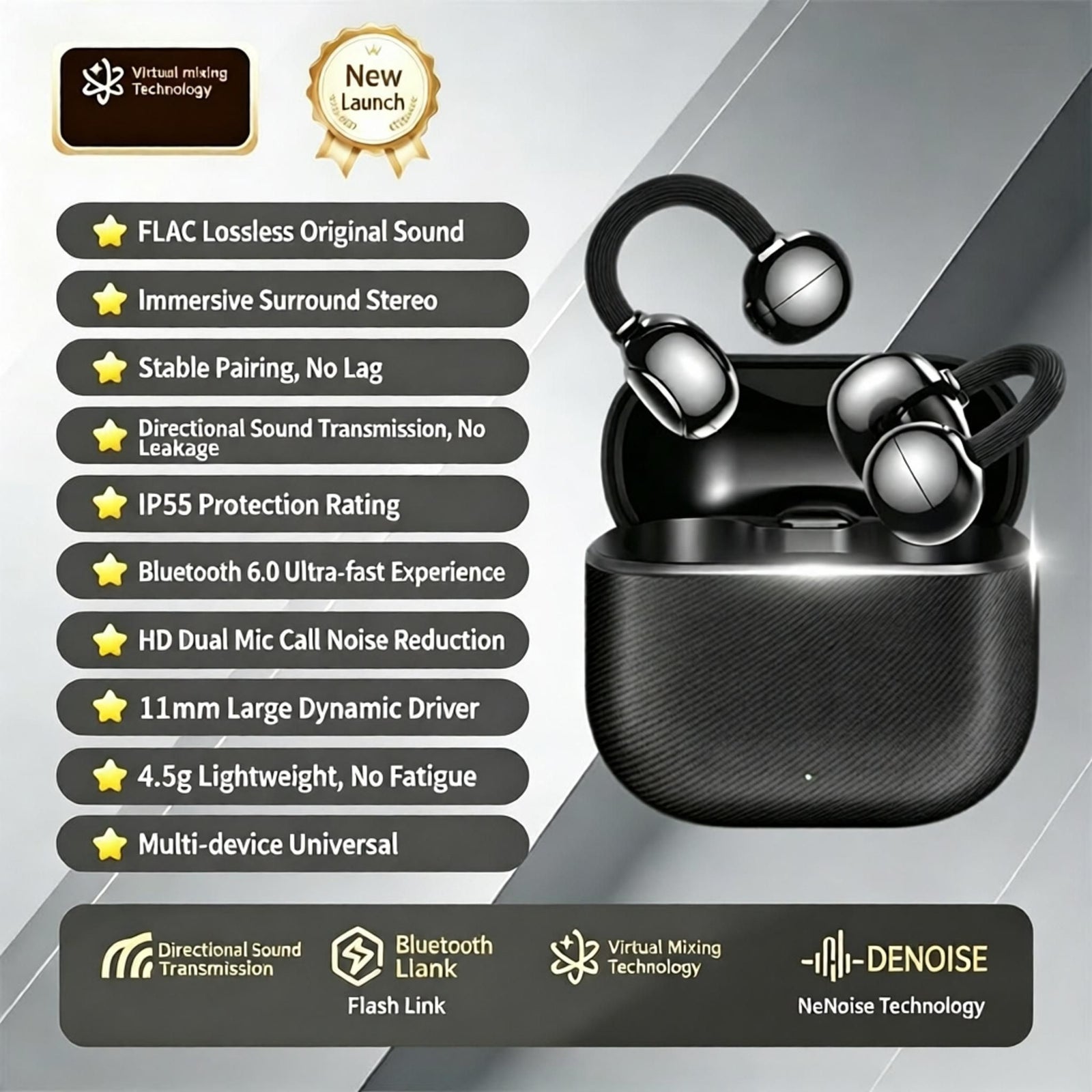 Open-Ear Clip Bluetooth Earphone - NE11S Wireless Earbuds with Bluetooth 6.0 11mm Driver 4.5g Lightweight - Sports Headphones with Mic - Black