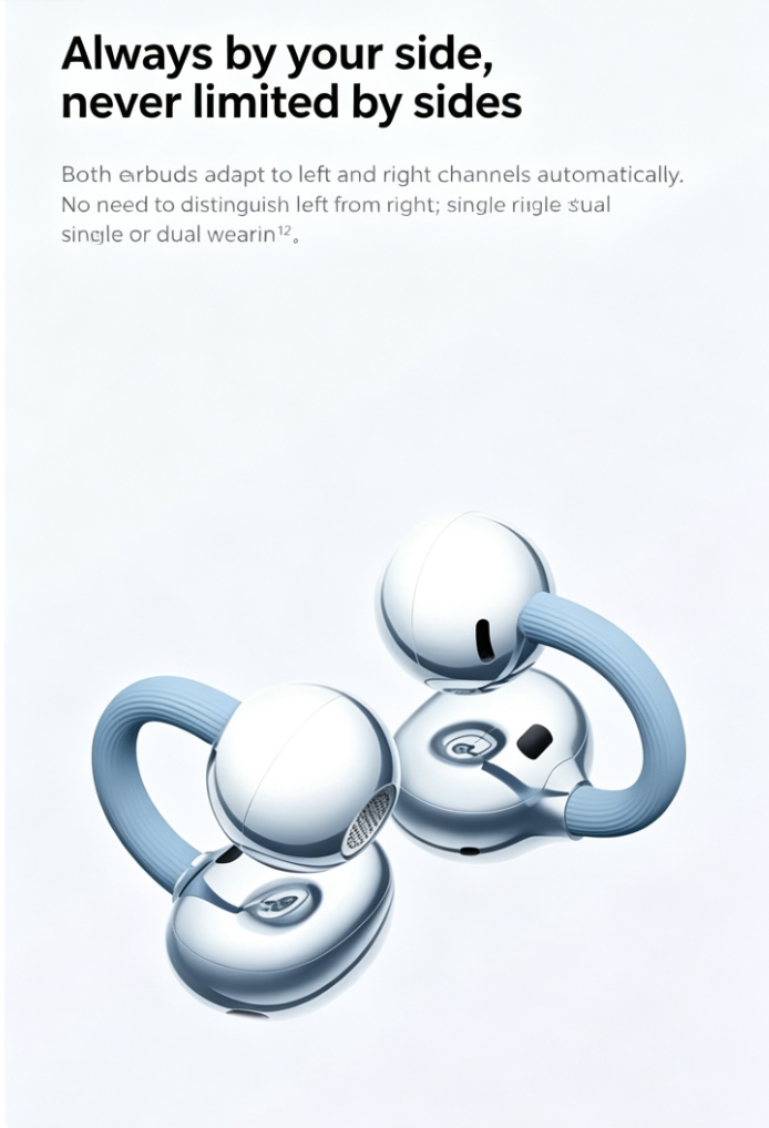Open-Ear Clip Bluetooth Earphone - NE11S Wireless Earbuds with Bluetooth 6.0 11mm Driver 4.5g Lightweight - Sports Headphones with Mic - Blue