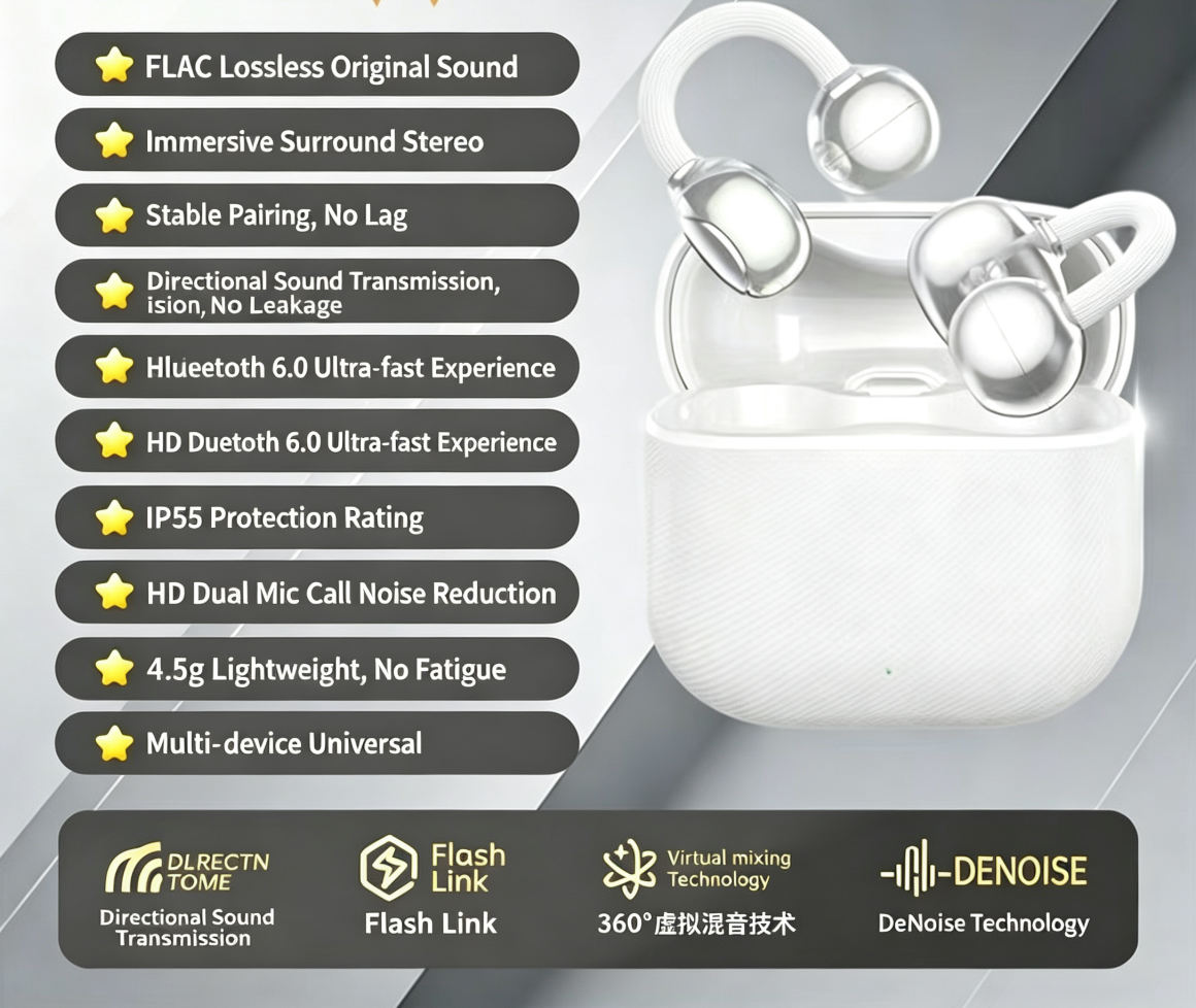 Open-Ear Clip Bluetooth Earphone - NE11S Wireless Earbuds with Bluetooth 6.0 11mm Driver 4.5g Lightweight - Sports Headphones with Mic - White