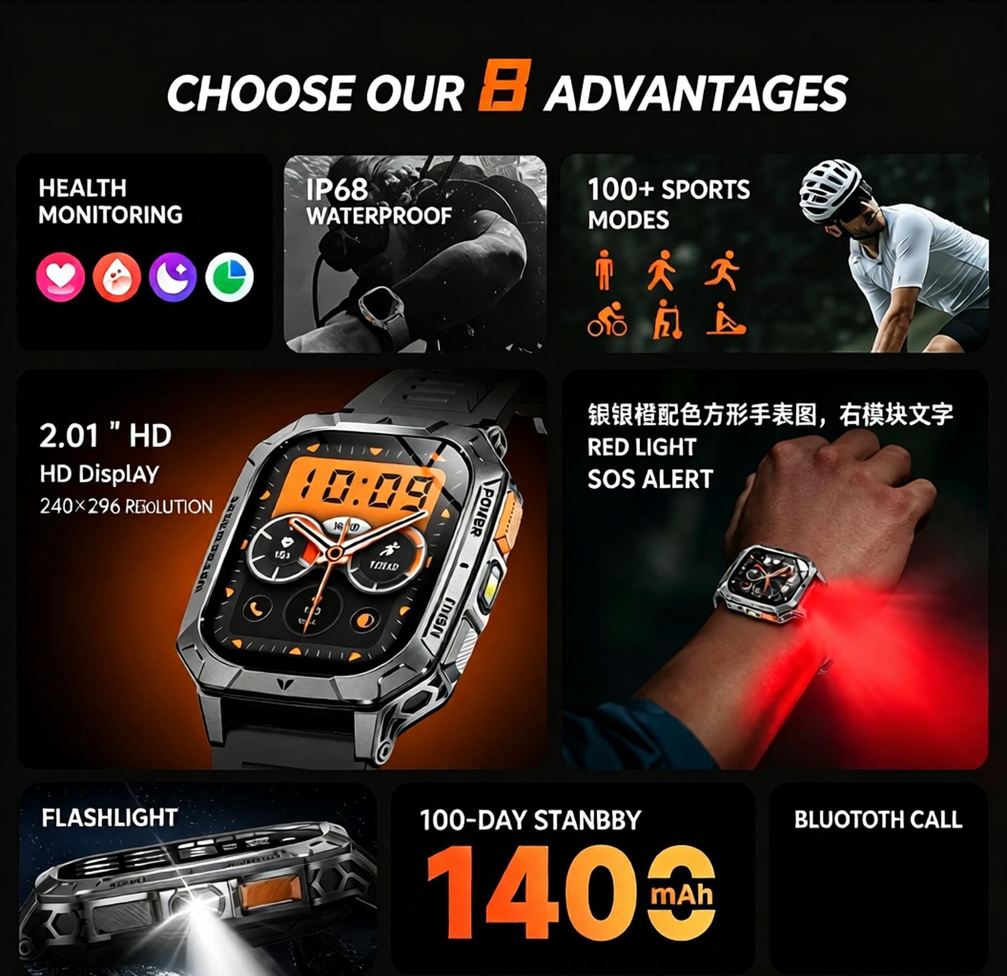 Smart Watch with Bluetooth Calling - Square Screen Fitness Tracker with 1400mAh Battery 8-10 Days Use - Waterproof Smartwatch for Men - Black Rubber