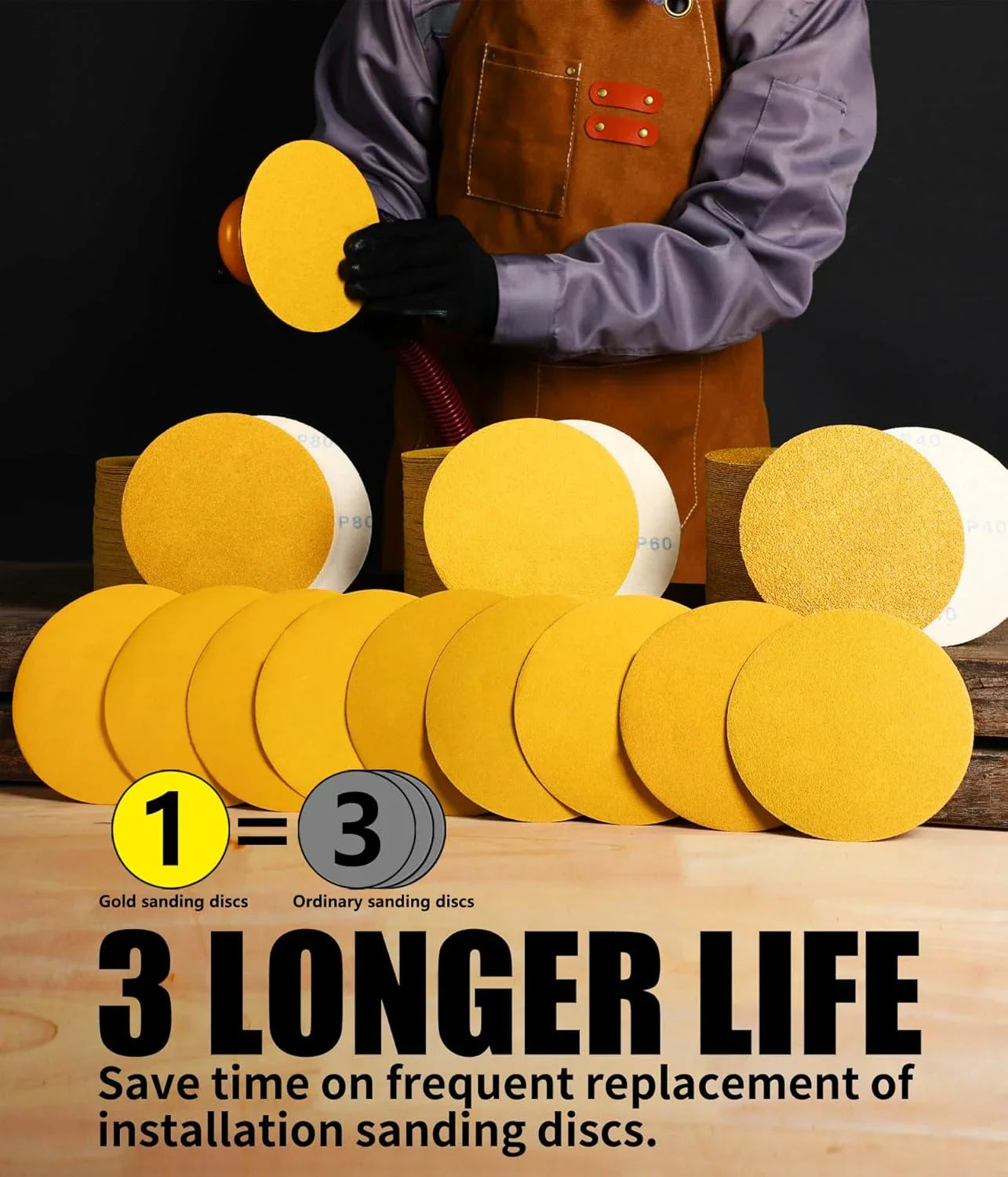 6 Inch Sanding Discs Hook and Loop No Hole, 320 Grit Sandpaper, Da Sandpaper for Automotive and Woodworking, 100 Pack
