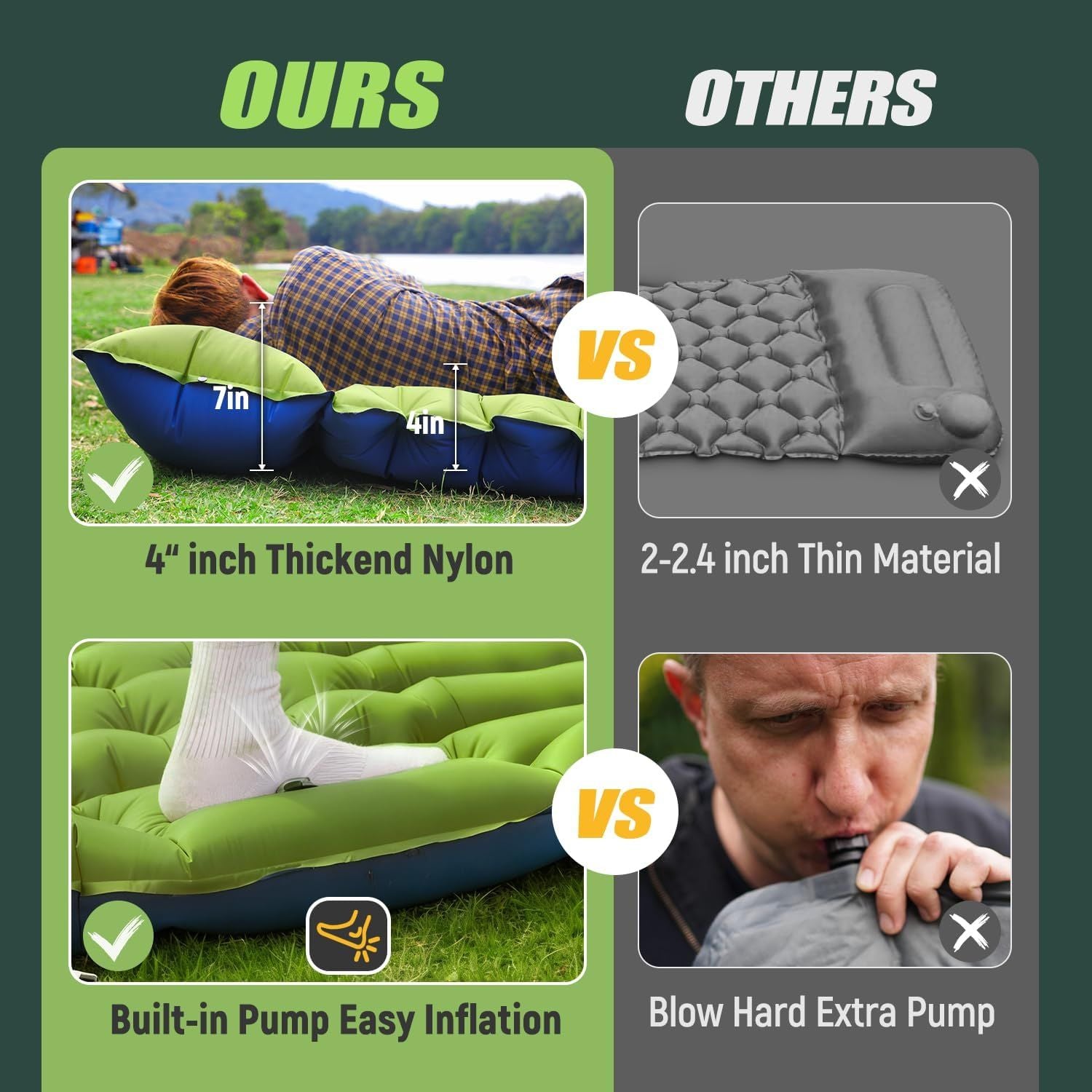 Double Sleeping Pad - Self Inflating 4