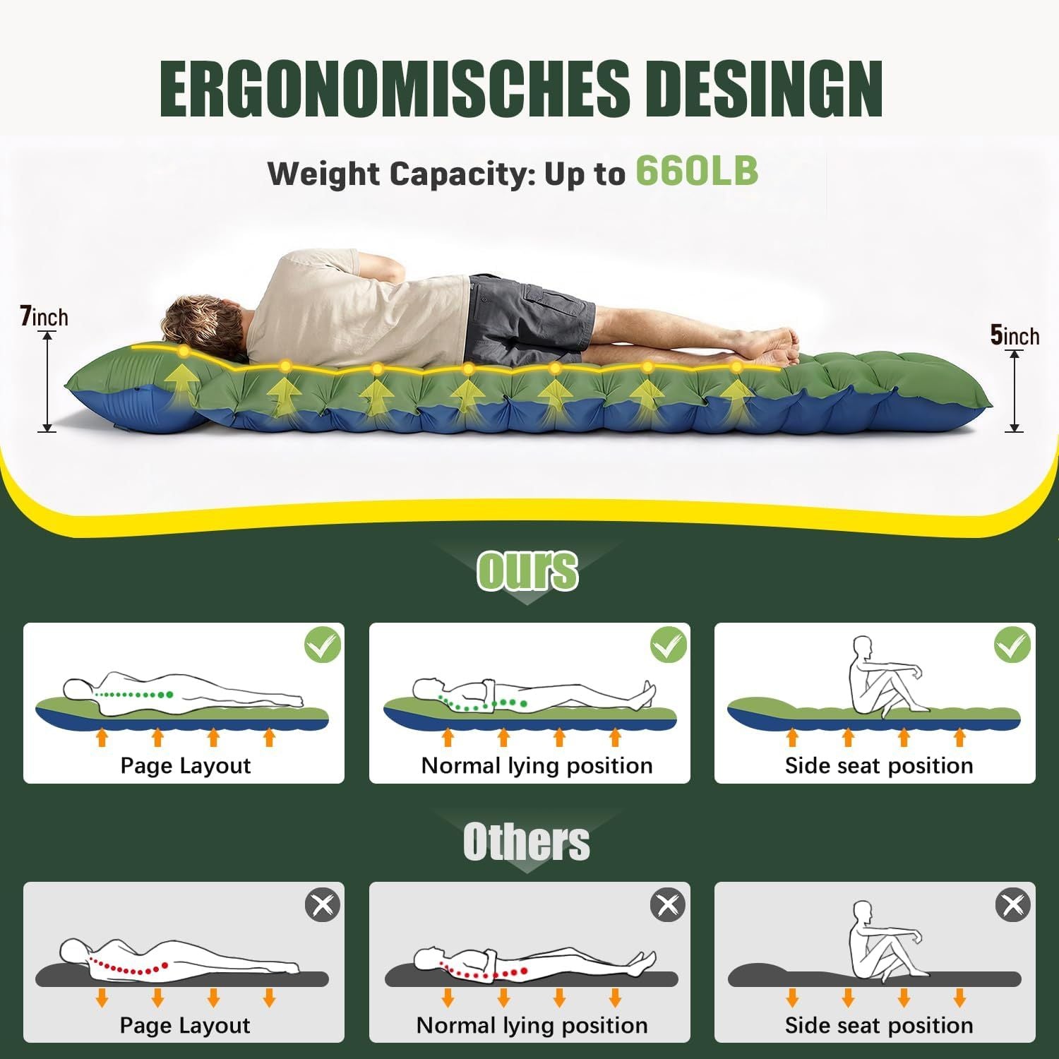 Double Sleeping Pad - Self Inflating 4