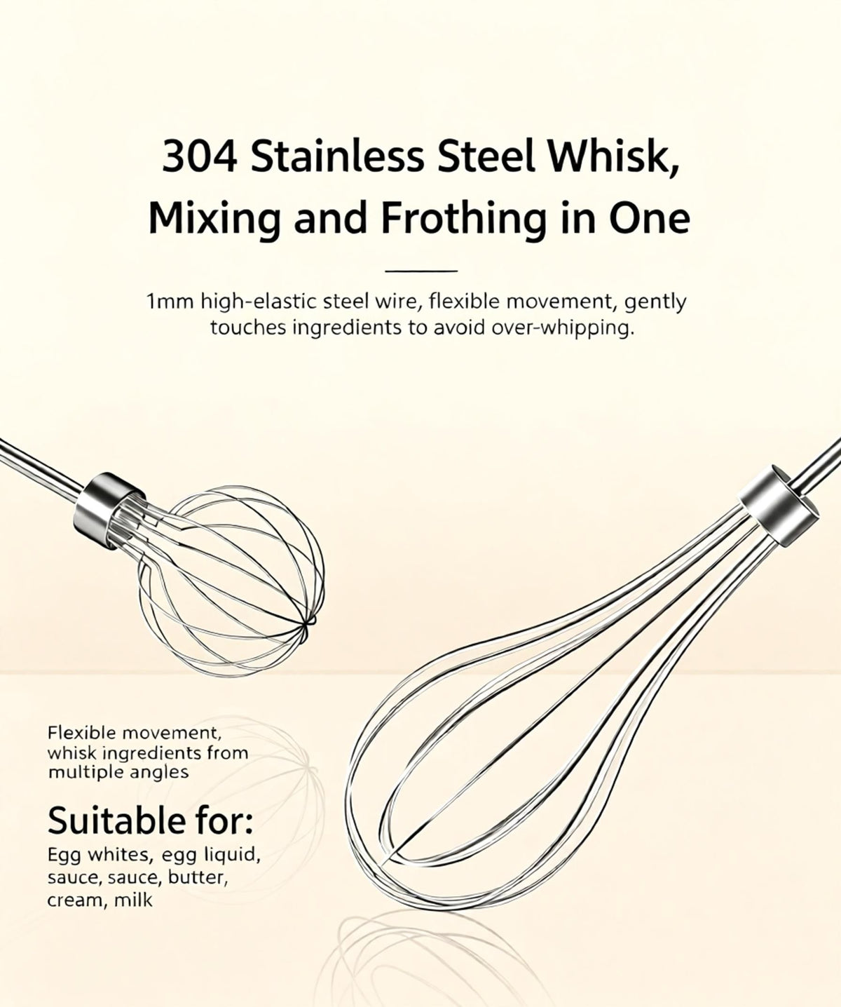 Wireless Electric Egg Beater - USB Rechargeable Handheld Mixer for Baking Whisking Frothing - 304 Stainless Steel Portable Kitchen Tool - Black 3 Speeds