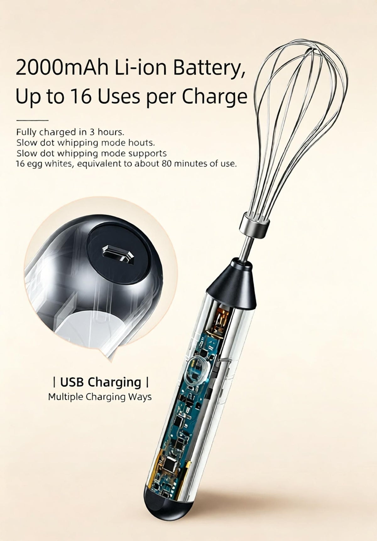 Wireless Electric Egg Beater - USB Rechargeable Handheld Mixer for Baking Whisking Frothing - 304 Stainless Steel Portable Kitchen Tool - White 3 Speeds