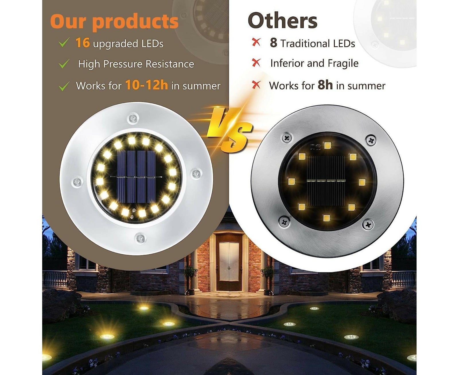 Outdoor Solar Buried Lights, 16 Led Warm White Waterproof Stainless Steel Spotlights For Patio, Yard Garden Path, Garage Walkway Decoration