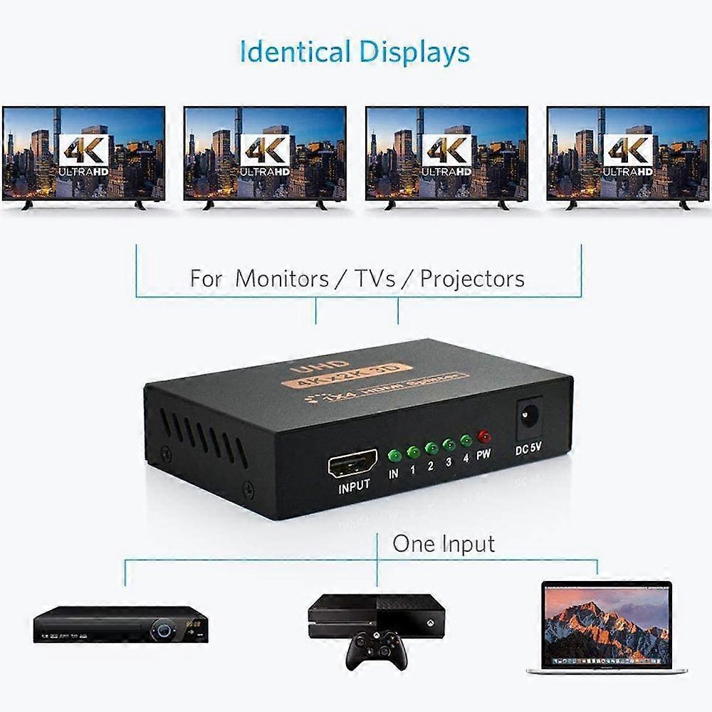 1 In 4 Out 4K HDMI Splitter for Monitor/TV/Computer Display