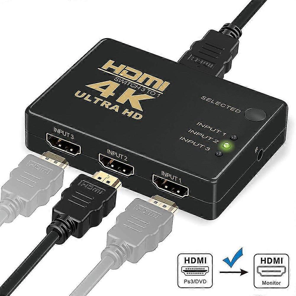 4K HDMI Switch 5 Port with Remote Control