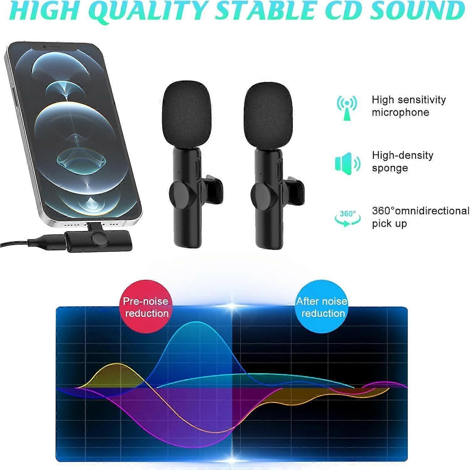 2-Pack Wireless Lavalier Microphones - Clip-on Mini Mics for iPhone Recording