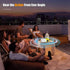Mini Projector - LED Portable Projector for Home opera and Video Playback