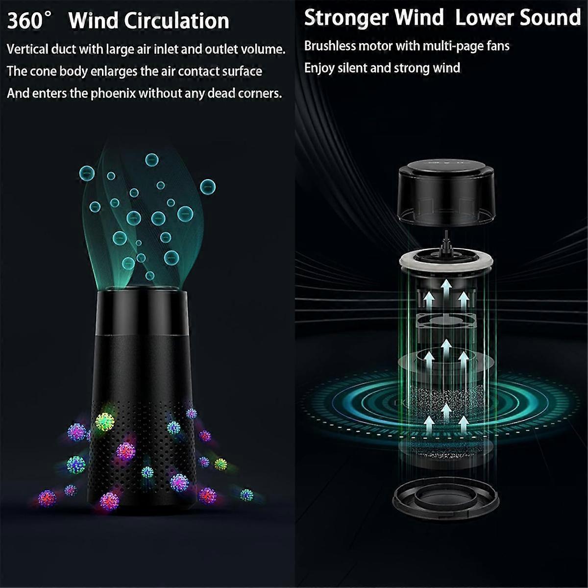 Mini Air Purifier with HEPA Filter for Small Spaces, Black
