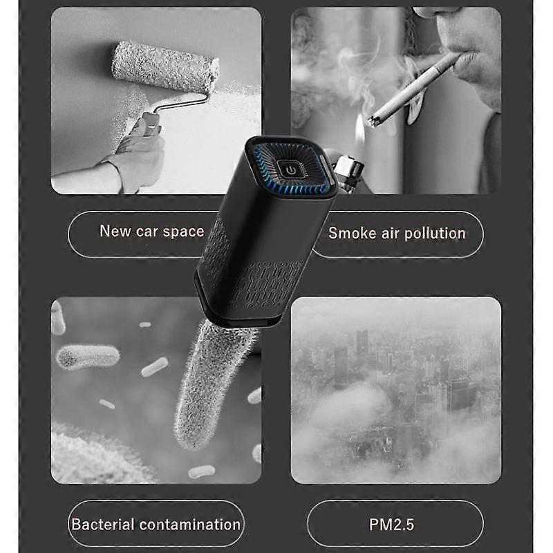 Air Ionizer Purifier for Car, Bedroom or Bathroom - Black Dashboard Unit