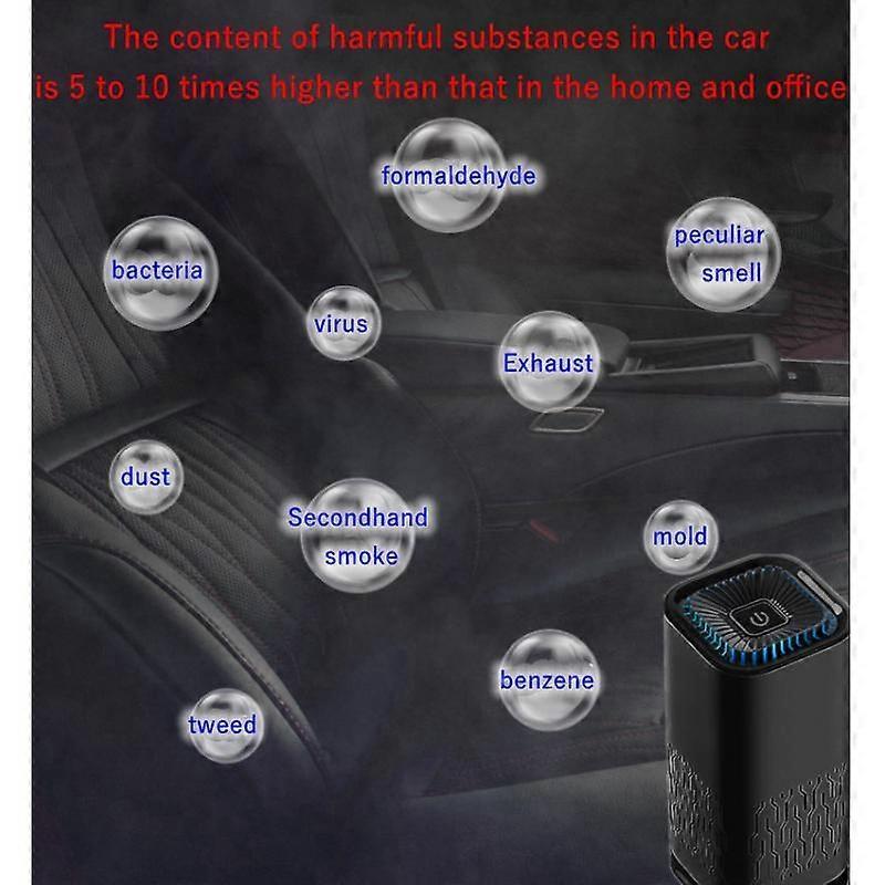 Air Ionizer Purifier for Car, Bedroom or Bathroom - Black Dashboard Unit