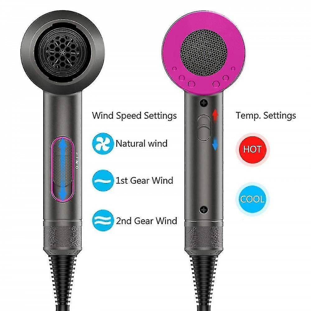 Ionic Hair Dryer 1800W Professional Fast Drying Blow Dryer