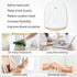 Hand Massager with Heat & Compression, Home Hand Therapy Device