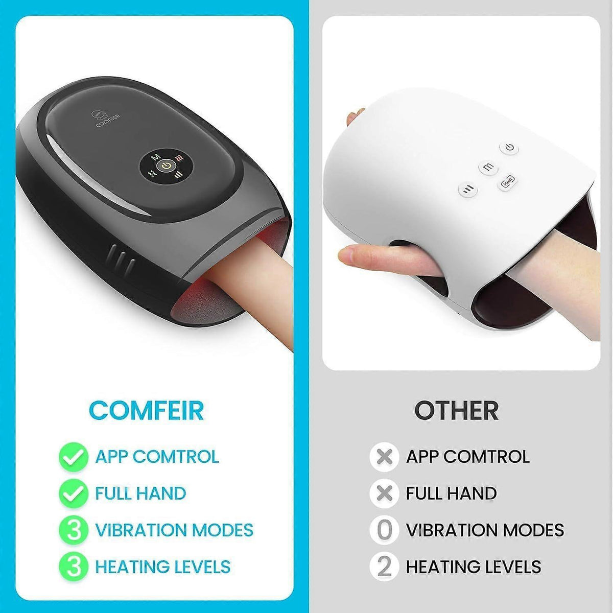 Smart Hand Massager with APP Control, Wrist & Finger Therapy Machine
