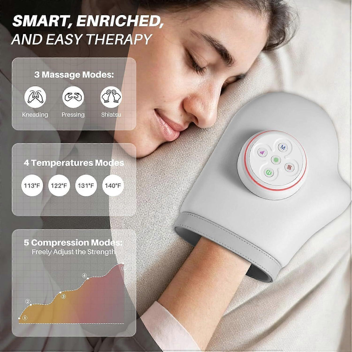 Hand Massager with Heat & Compression, Finger & Palm Massage Gift