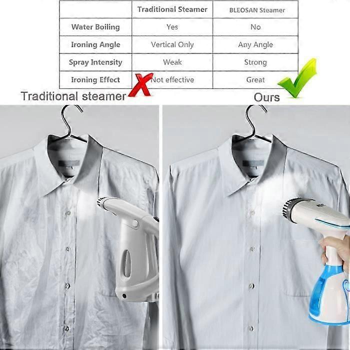 Handheld Steamer 1500W 280ML Portable Clothes Steamer Fast Heating for Home & Travel