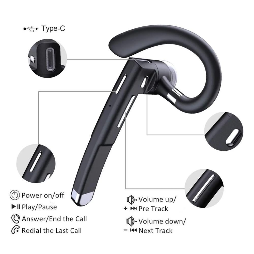 Single Ear Bluetooth Headset Wireless Headphone with Charging Case