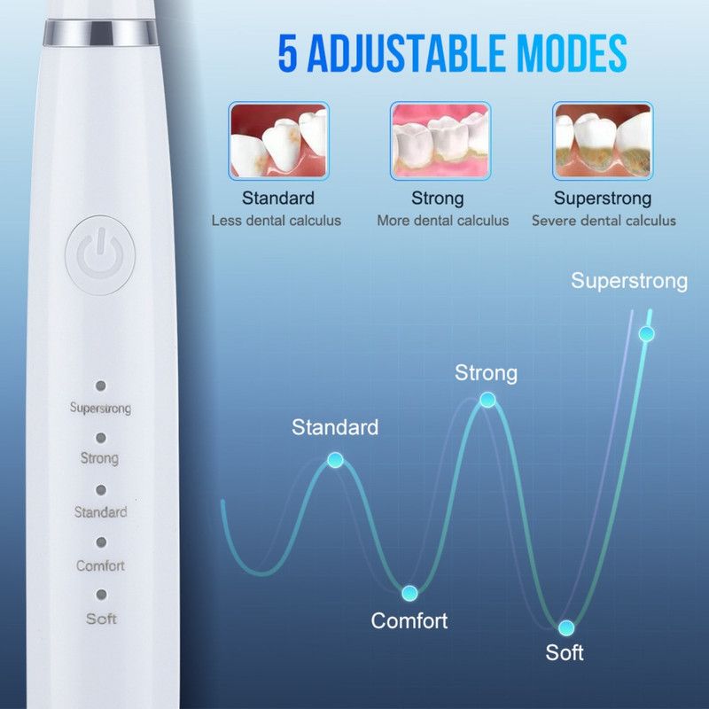 Multifunctional Electric Dental Cleaner, Tartar Remover, 2-in-1 Handheld Electric Toothbrush Oral Cleaning Device—Black