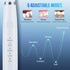 Multifunctional Electric Dental Cleaner, Tartar Remover, 2-in-1 Handheld Electric Toothbrush Oral Cleaning Device—Black