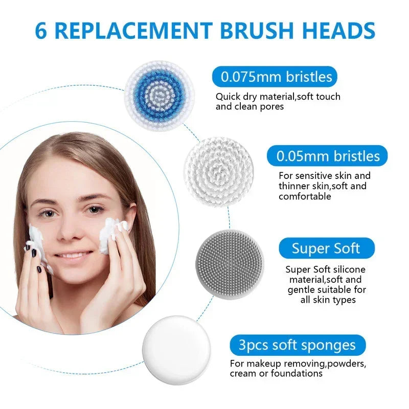 6‑in‑1 Facial Cleansing & EMS Skincare Device – Heat Therapy, Waterproof