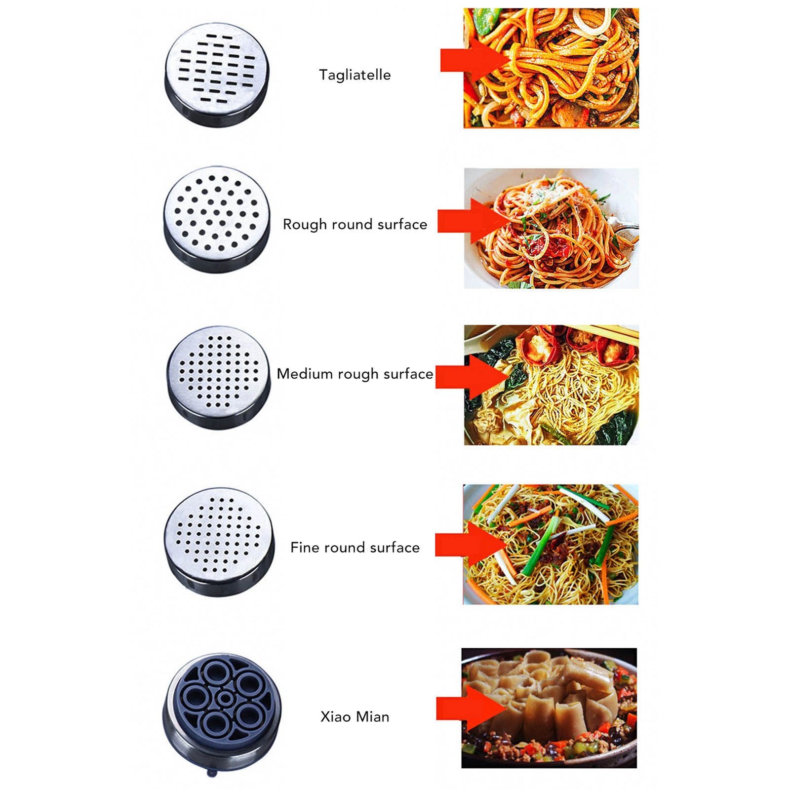 Manual Press Pasta Machine Stainless Steel Hand Wringing Noodles Making Machine with 5 Noodle Mould