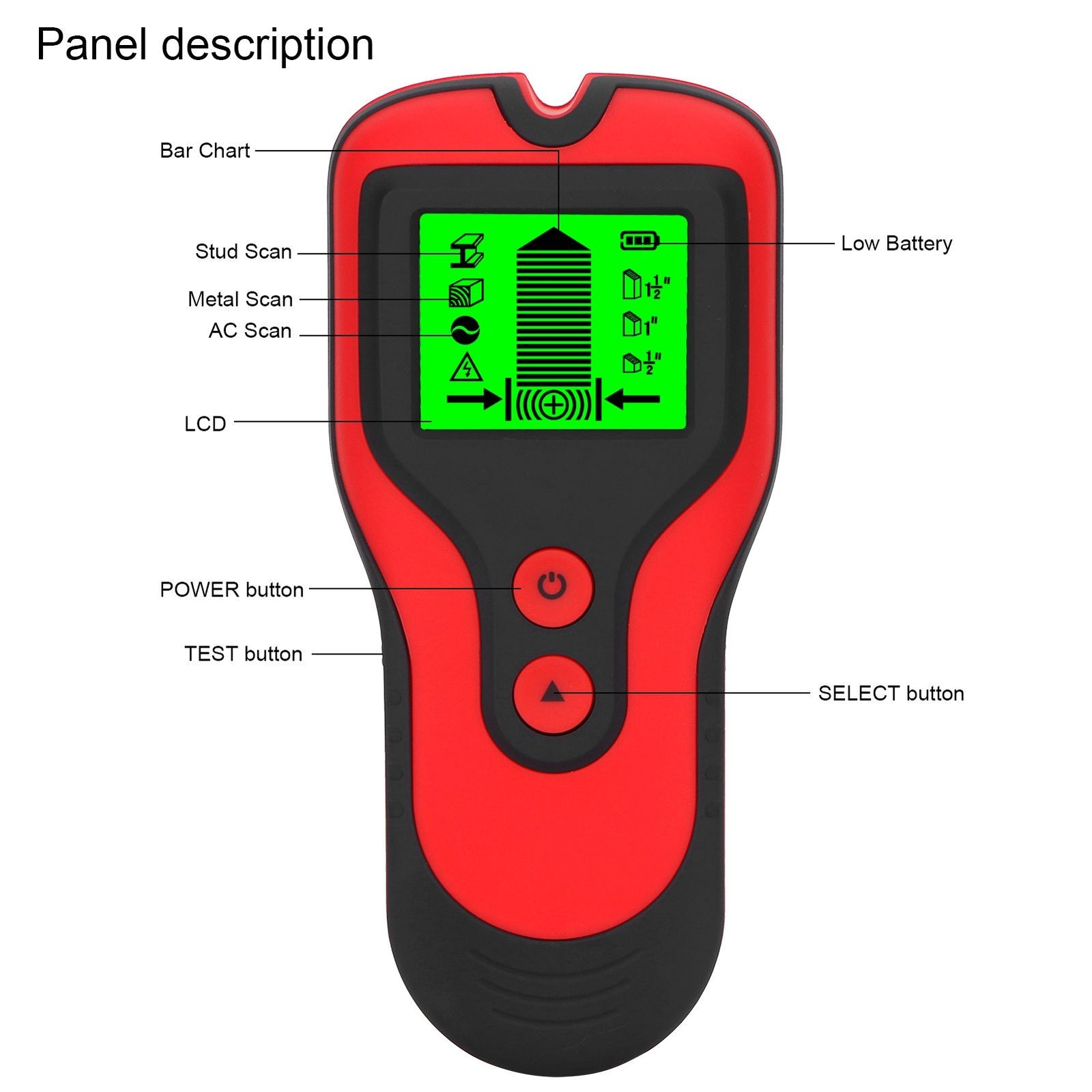 3 in 1 Wall Scanner Finder Multifunctional Portable LCD Digital Wall Metal Wood Stud DetectorRed