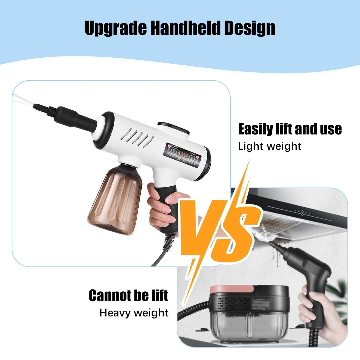 Portable Handheld Steam Cleaner 10s Quick Heat 3 Temperature Adjustable Deep Cleaning Machine with 600ml Water Tank 3 Brush Heads Bent Nozzle Window Scraper with Cloth Cover Storage Bag 5.2ft Power Cord for Kitchen Bathroom Furniture Upholstery Clothes Ca