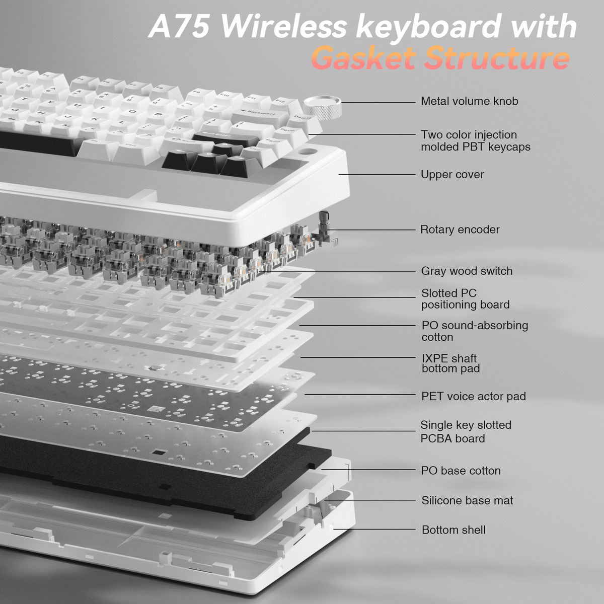 Solakaka A75 3-Mode RGB Mechanical Keyboard,White-Gray