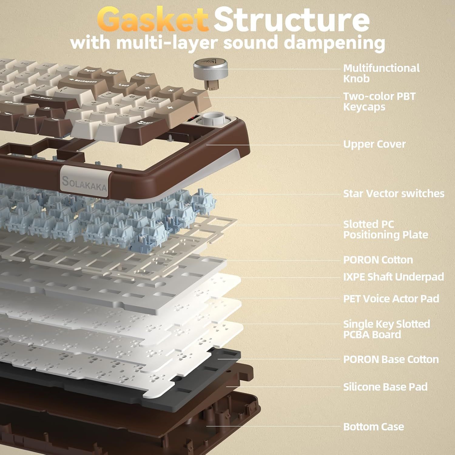 Solakaka A99PRO 3‑Mode RGB Mechanical Keyboard, Milk-Coffee-Brown