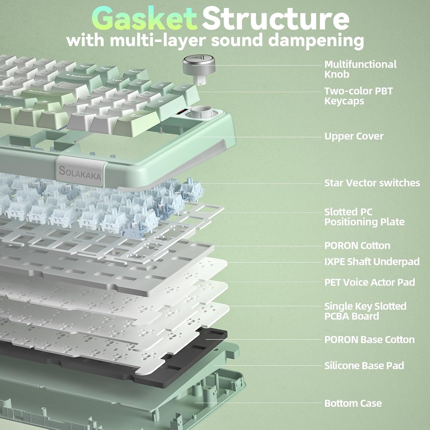 Solakaka A99PRO 3‑Mode RGB Mechanical Keyboard, White‑Green