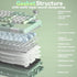 Solakaka A99PRO 3‑Mode RGB Mechanical Keyboard, White‑Green