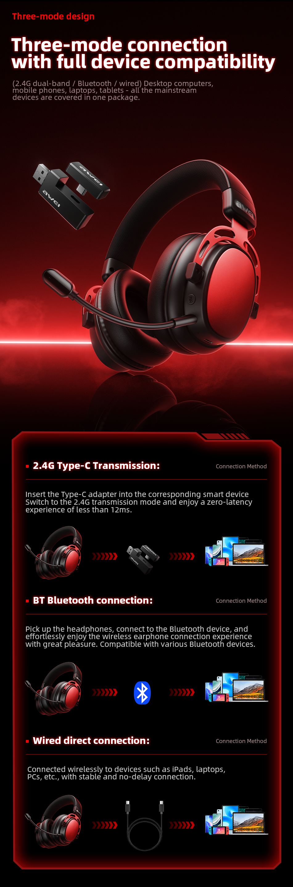 AWEI AT36 Tri‑Mode Wireless Gaming Headset, Low‑Latency 2.4G Bluetooth，black